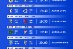 2022中超联赛武汉三镇第二阶段赛程对阵表 8月12日迎来中超首个主场