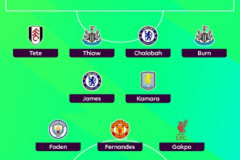 英超第13轮最佳阵容 切尔西双人入选