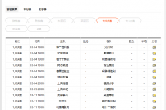 2024-2025亚冠16强赛程时间表完整版一览（官方最新对阵）