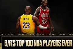 NBA历史百大球星出炉 乔丹领衔库里第十