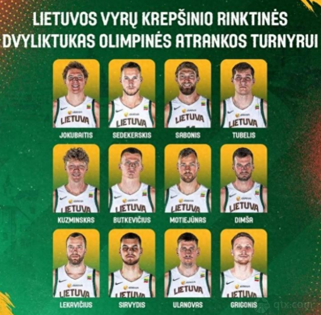 立陶宛男籃奧運資格賽大名單