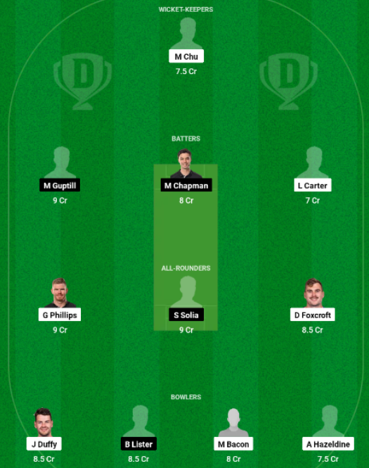 OV vs AA Dream11 Team Today (11 Players)