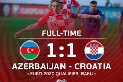 克罗地亚客场1-1阿塞拜疆 莫德里奇点射哈利扎达扳平比分