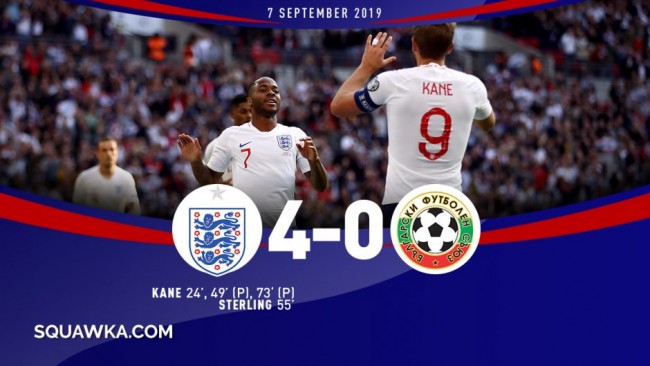 英格兰4-0保加利亚