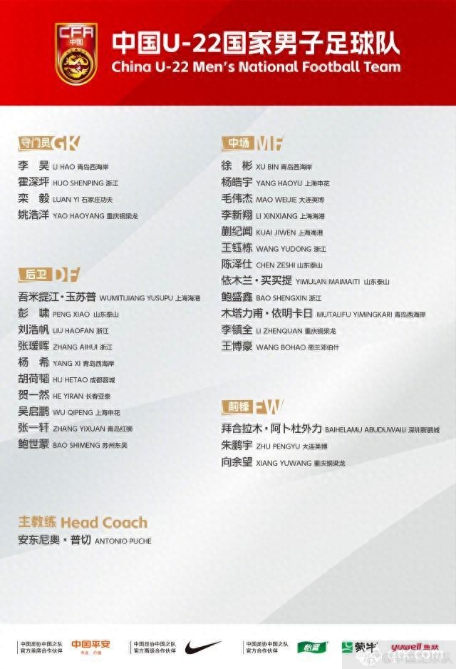 U22国足集训名单