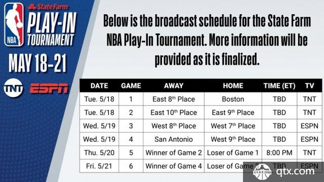 NBA季后赛附加赛赛程