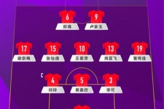 U20女足亚洲杯资格赛 中国U20女足6-0大胜叙利亚U20女足