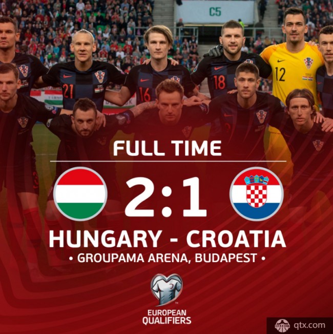 匈牙利2-1克罗地亚