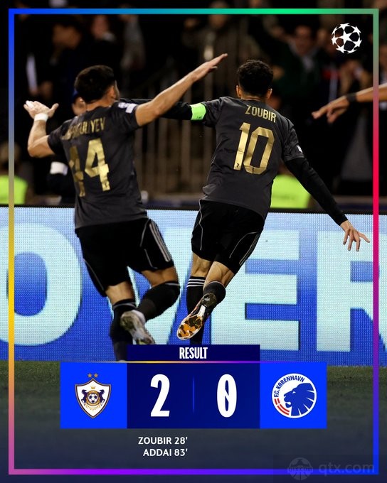 卡拉巴赫2-0哥本哈根