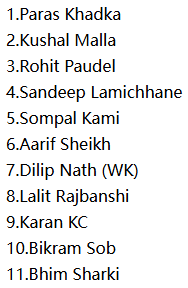 CWR Predicted XI