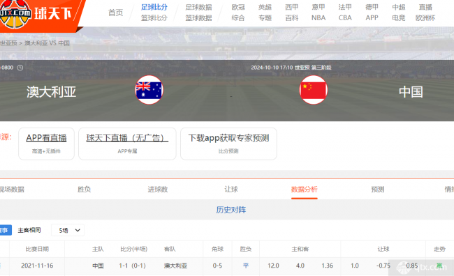 国足vs澳大利亚现在几比几