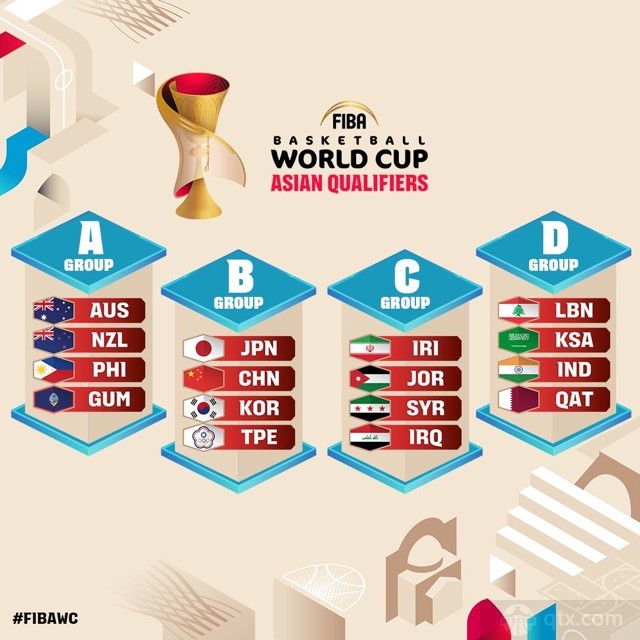 男篮世预赛分组情况