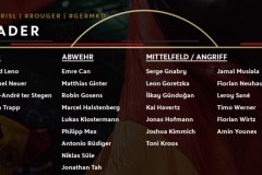 德国国家队名单：诺伊尔京多安领衔 萨内格纳布里特尔施特根入选