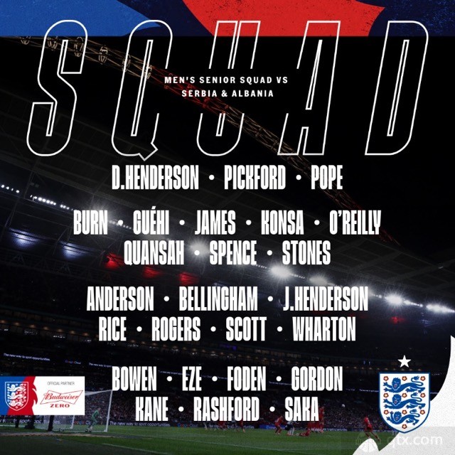 英格兰最新一期国家队大名单