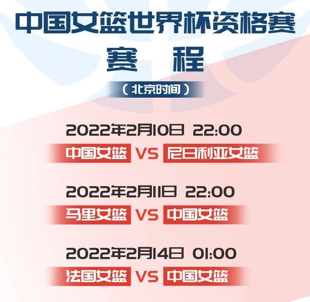 中国女篮世预赛赛程