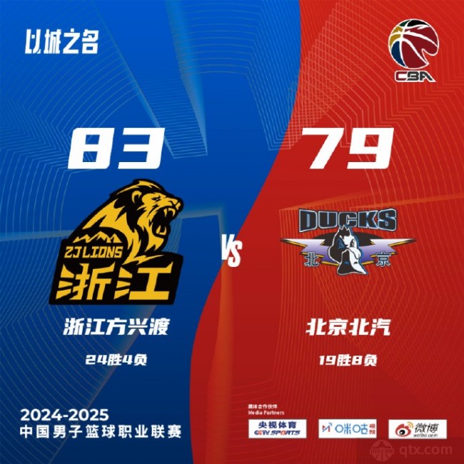 广厦男篮83-79北京男篮