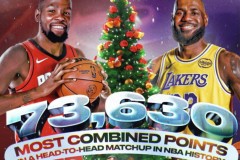 nba官方预热火湖圣诞大战 将迎来球员最高得分对阵