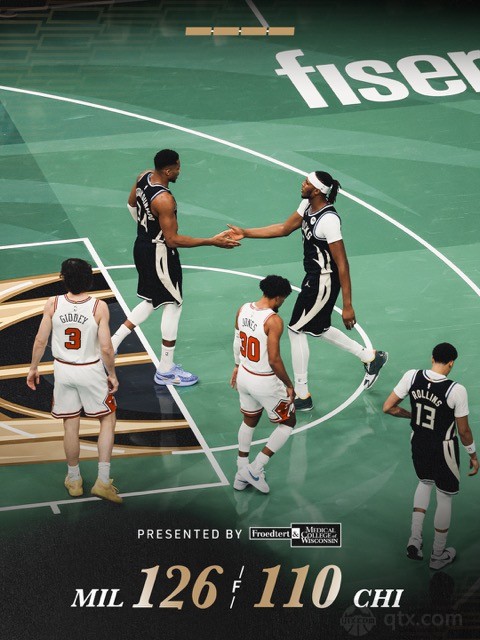 雄鹿主场126-110力克公牛