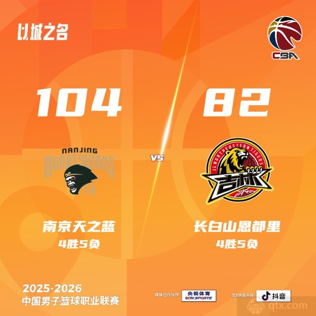 南京男篮主场104-82大胜吉林男篮