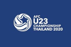 U23亚洲杯决赛对阵及时间表