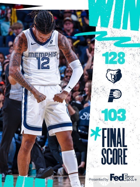 灰熊主场128-103大胜步行者