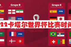 世界杯16强赛对阵图最新日程安排 八强赛程呼之欲出