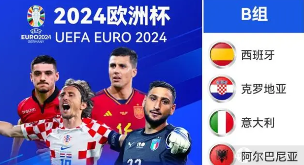 意大利vs西班牙世界排名誰更勝一籌？