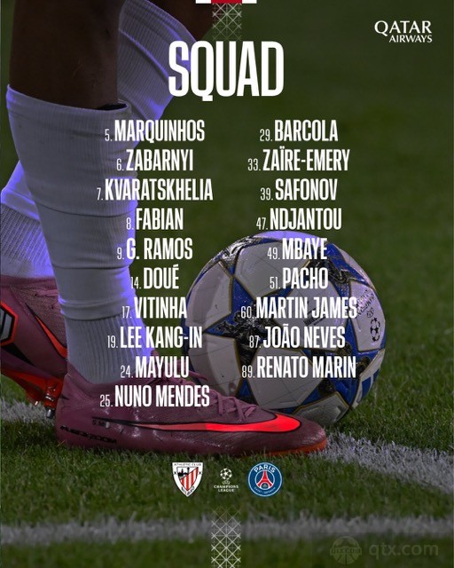 巴黎欧冠客战毕巴大名单