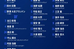 日本公布亚洲杯大名单 26人中20人旅欧