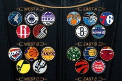 NBA杯分组情况公布 西部分组竞争激烈