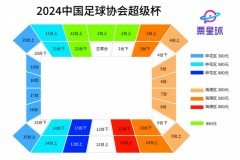 2024年中国足协超级杯票务开售 虹口足球场再迎上海德比
