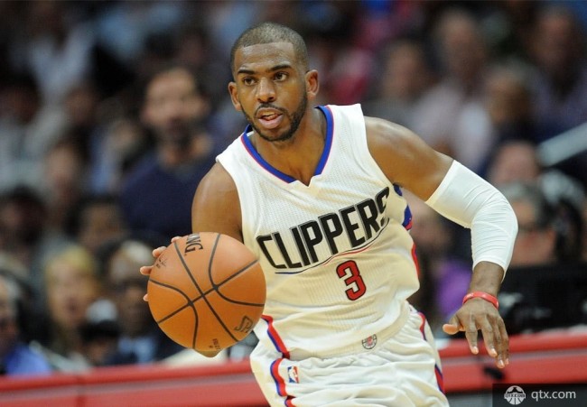 NBA历史十大控球高手