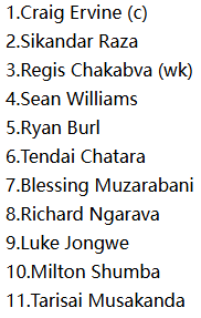 Zimbabwe Predicted Starting XI