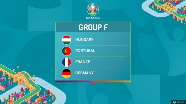 欧洲杯F组比分