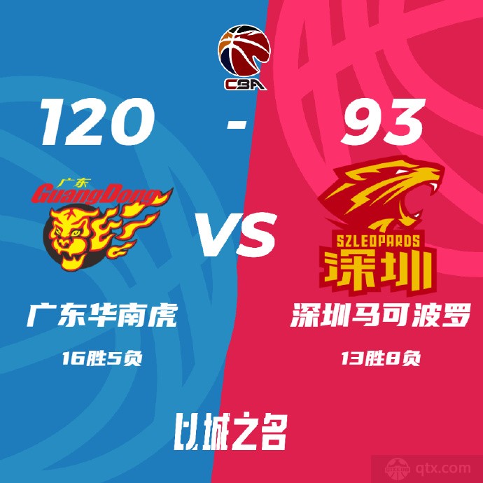 广东男篮120-93深圳男篮