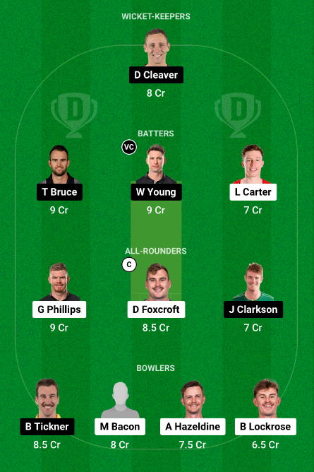 OV vs CS Dream11 Team 1