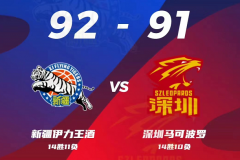 CBA常规赛战况新疆男篮92-91深圳男篮 法尔20分19篮板
