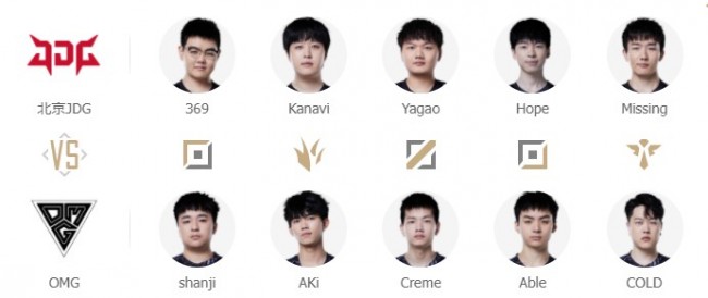 2022LPL春季赛北京JDG vs OMG首发名单