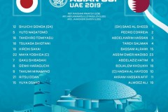 亚洲杯决赛日本VS卡塔尔首发
