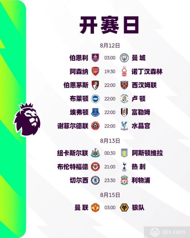 英超首轮裁判