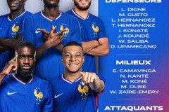 法国最新一期国家队大名单 姆巴佩领衔 登贝莱因伤落选