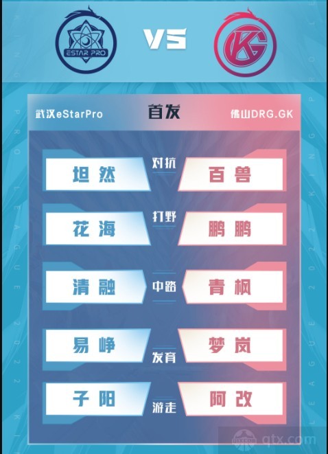 2022KPL夏季赛季后赛今日首发名单