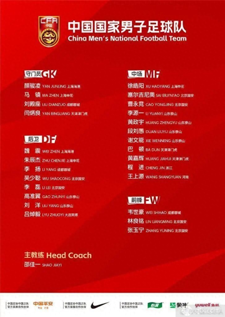 国足集训名单