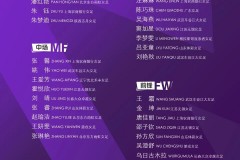 女足集训名单公布 王霜领衔