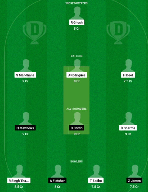 IN-W vs WI-W Dream11 Team Choice 1