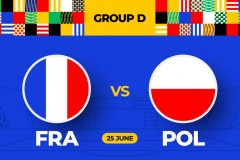 法國男足將戰波蘭 姆巴佩斬歐洲杯首球