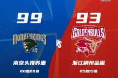 CBA常規賽最新戰況南京男籃99-93浙江男籃 哈裏斯26分利夫20+6