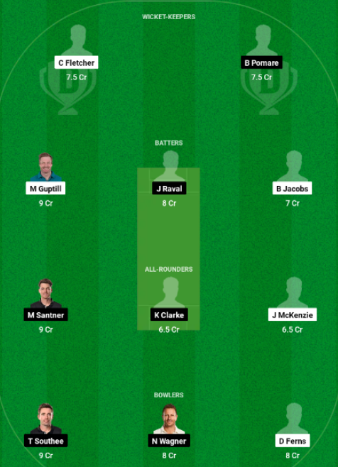 AA vs ND Dream11 Team Choice 1: Mega Contest Picks