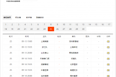 中超第25轮赛事即将打响 中超联赛最新比赛赛程速递
