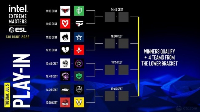 2022iem科隆预选赛首轮赛程
